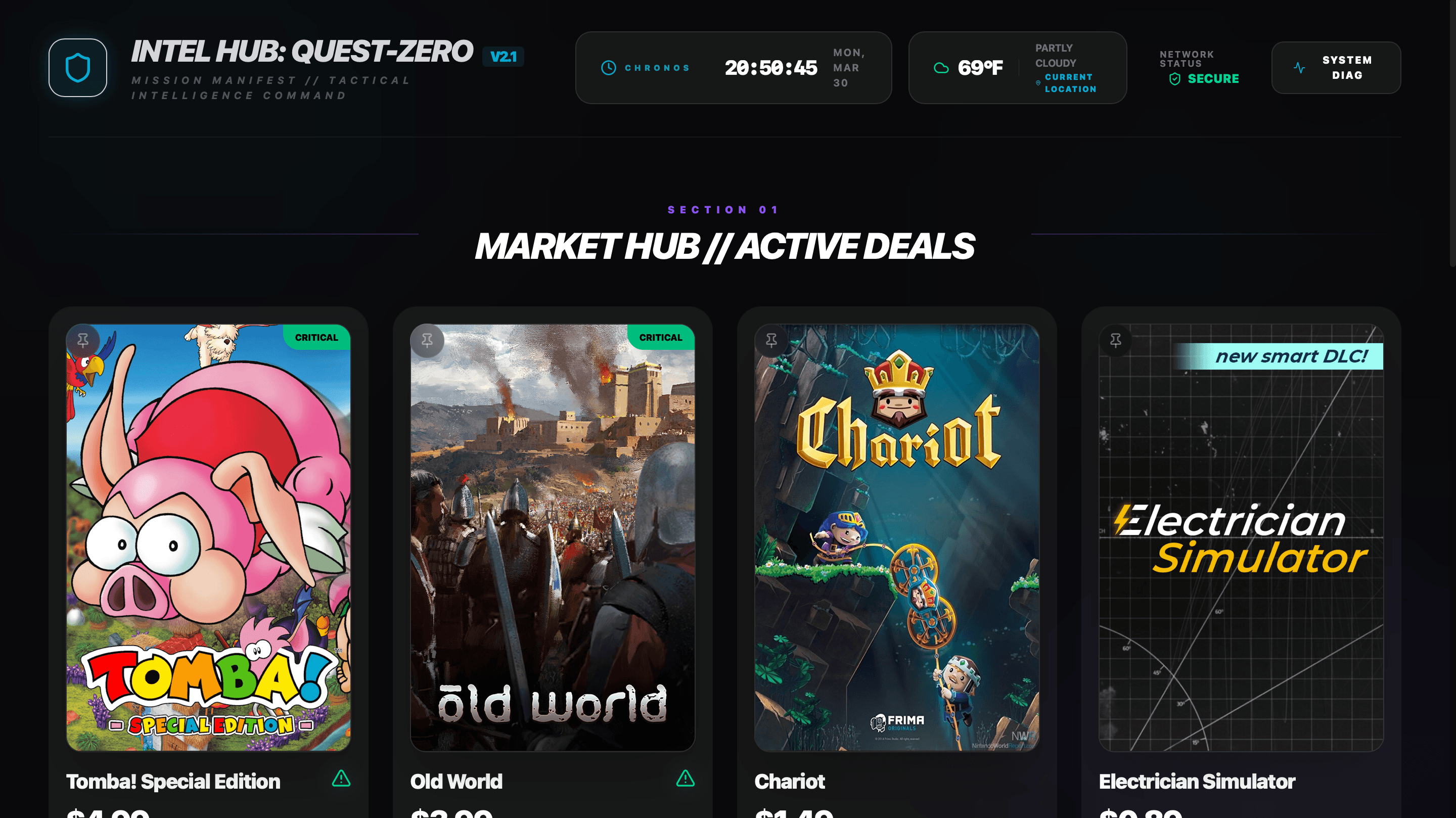 Quest-Zero Intel Hub